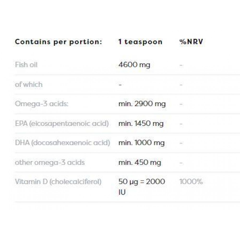 Super Omega Liquid + D3 2900 mg Лимон - Омега 3 - Рибено Масло