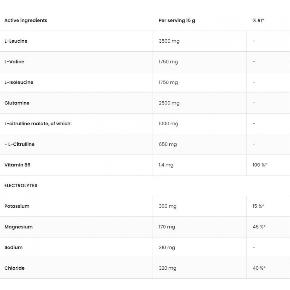 BCAAdvanced | With Citrulline And Electrolytes Диня - BCAA