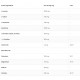 BCAAdvanced | With Citrulline And Electrolytes Диня - BCAA