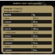 Anabolic LEAA9 | Leucine Enriched Essential Amino Acids Sour Watermelon - EAA