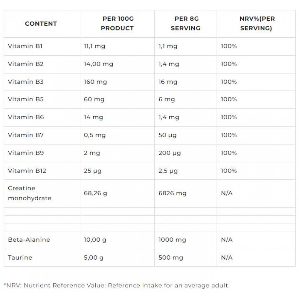 The Creatine | Ultimate Creatine Complex Ягода - Креатин
