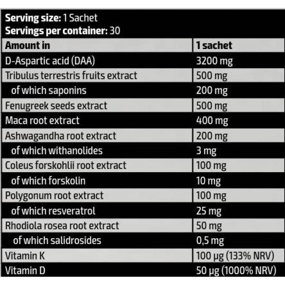 Gold Test Pak | with DAA, Fenugreek & Tribulus - Тестостеронови Бустери