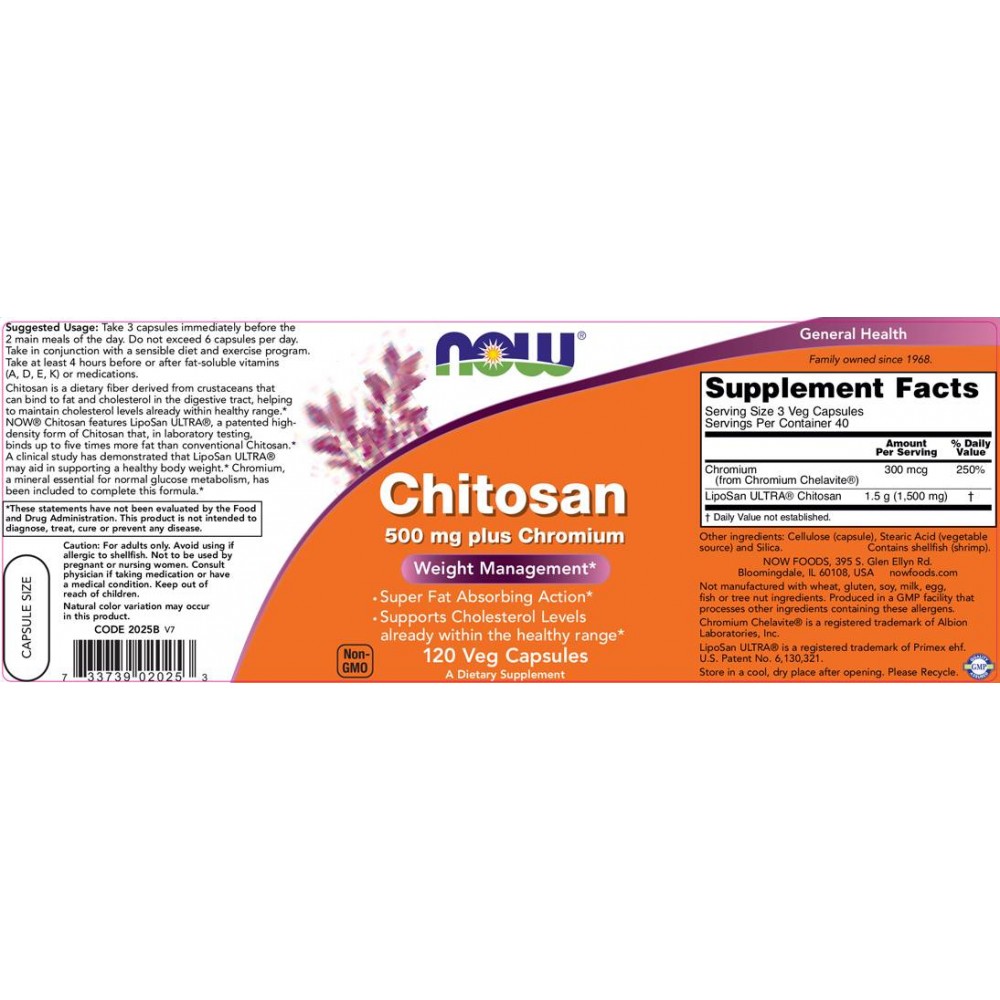 Chitosan - Блокери
