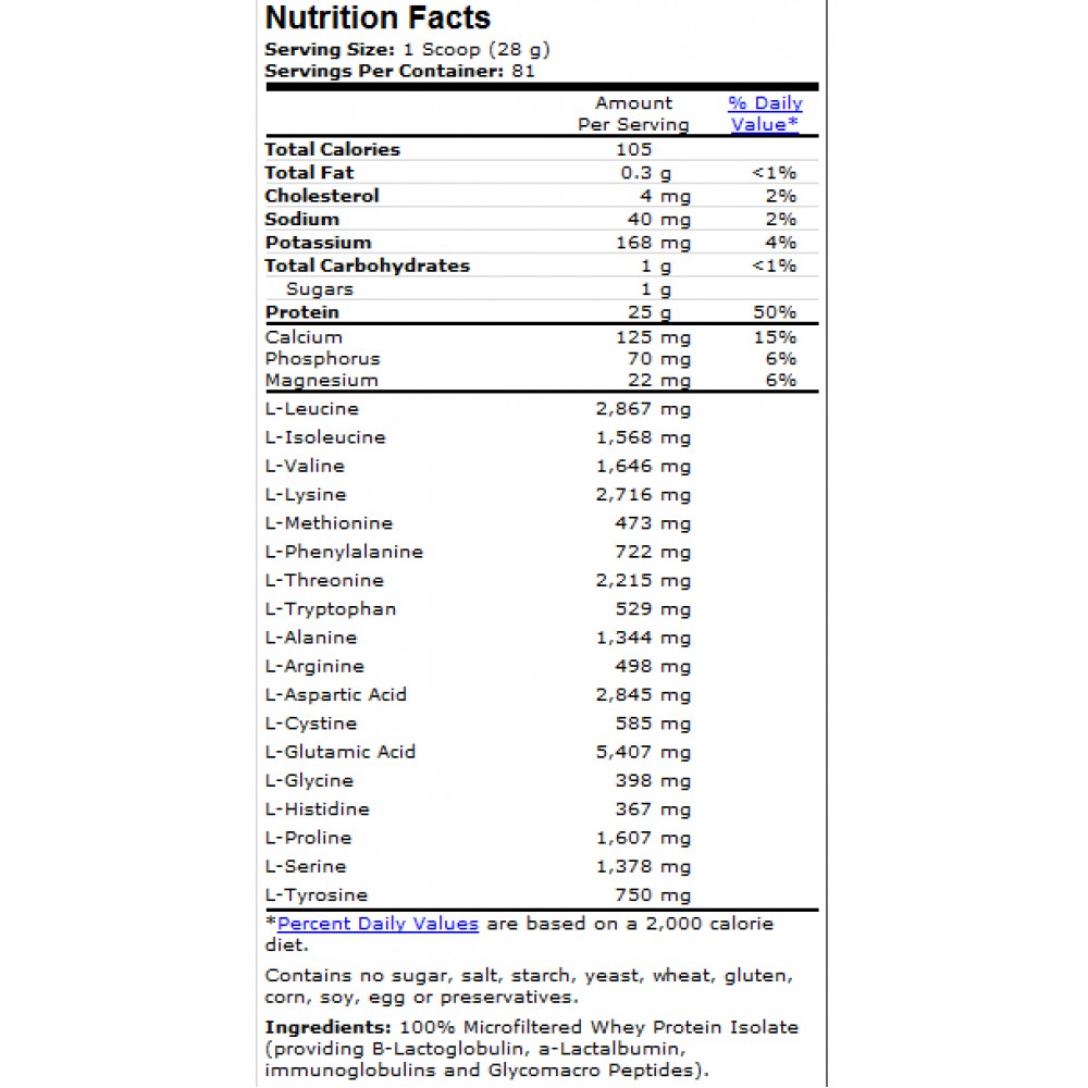 Whey Protein Isolate Шоколад - Суроватъчен протеин