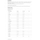 EAA / Essential Amino Acids Грейпфрут - EAA