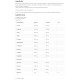 EAA / Essential Amino Acids Грейпфрут - EAA
