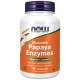 Papaya Enzymes - Папая